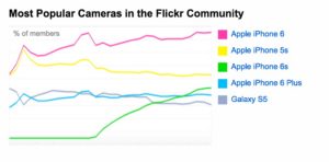 flickr_stats