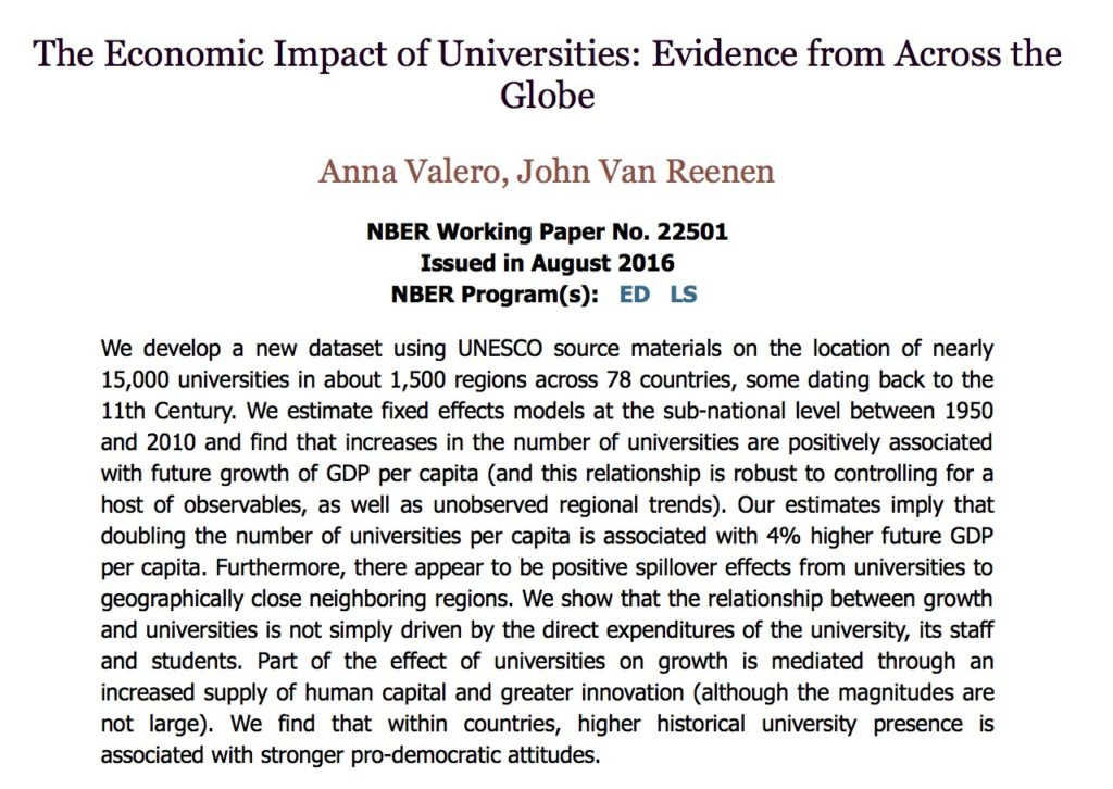NBER_on_economic_impact_of_Universities